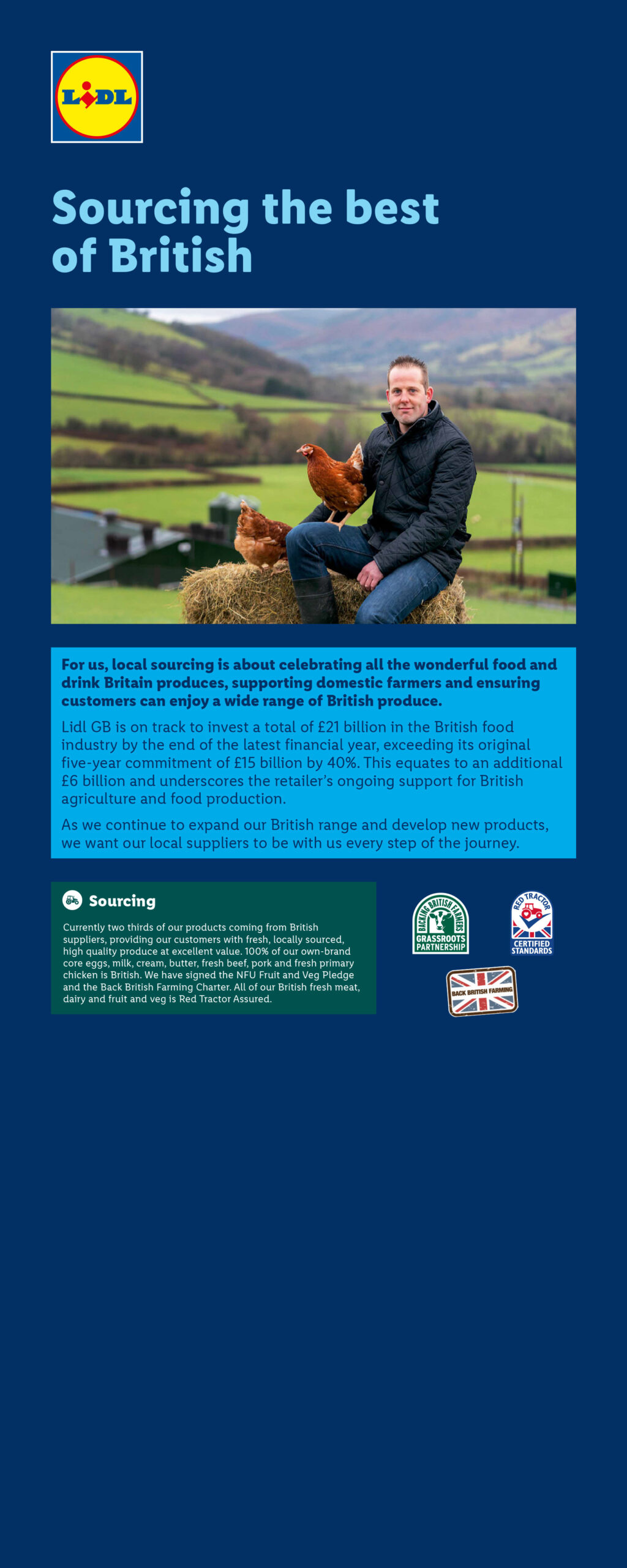 sourcing the best of British